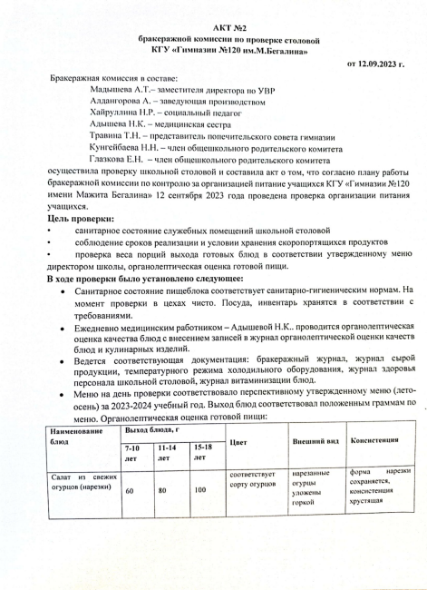 Акт №2 бракеражной комиссии