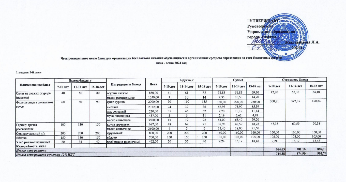 Меню (зима-весна) от 04.01.2024 года