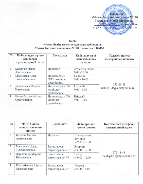 ГРАФИК ПРИЕМА ГРАЖДАН АДМИНИСТРАЦИЕЙ КГУ Г №120 имени Мажита Бегалина